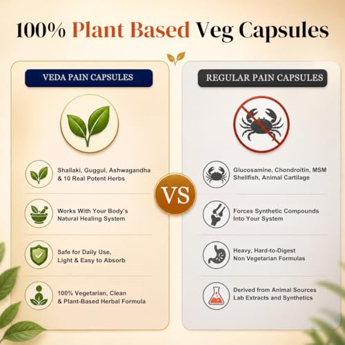 Image of Veda Joint Pain Capsules | Ayurvedic Herbal Formula for Arthritis, Knee & Back Pain | With Guggul & Shallaki | 60 Veg Capsules