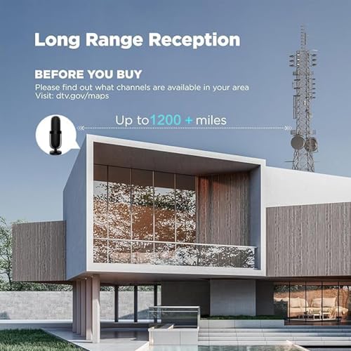 image for DPDDPD 2026 TV Antenna for Smart TV and Older TVs,1200+ Miles Long Ran