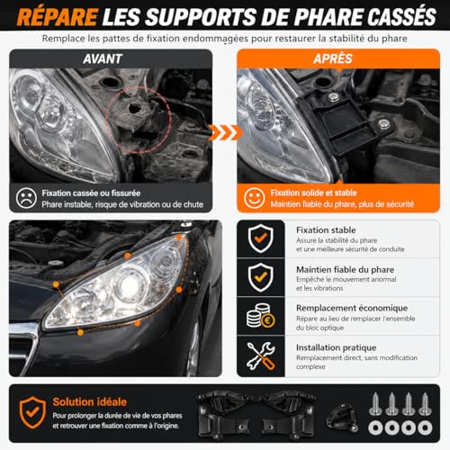 Kit de réparation support de phare avant pour Peugeot 308 et 408