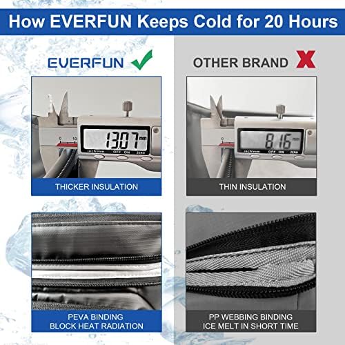 EVERFUN Cooler Backpack Insulated Leakproof 30 Cans, Cooler Bag with 2 Insulated Compartments Waterproof, Lightweight Hiking Beach Lunch Travel Camping Cooler for Men and Women 4 EVERFUN Cooler Backpack Insulated Leakproof 30 Cans, Cooler Bag with 2 Insulated Compartments Waterproof, Lightweight Hiking Beach Lunch Travel Camping Cooler for Men and Women