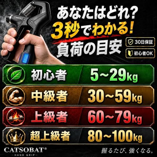 CATSOBAT ハンドグリップ デジタルカウンター付き 5～100kg 負荷調整 握力強化 前腕 筋トレ 5枚目