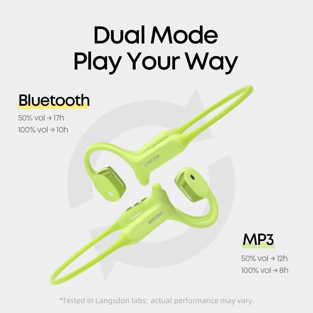 Langsdom AirWave Max Open-Ear Headphones for Running, IP67 Waterproof, 17H Playtime, App EQ Control, Lightweight Secure Fit (Avocado Green, XL)