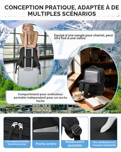 Sac à dos compression sous vide Ryanair pour voyager léger en week-end prolongé