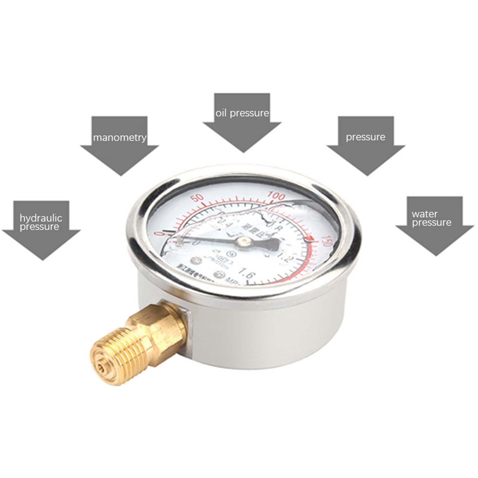 Manómetro de presión de vacío manómetro de Agua Manómetro de presión de 60 mm de diámetro, a Prueba de Golpes, Radial, de vacío Negativo, de Clase 1,6, Escala Doble(0 1.6Mpa)