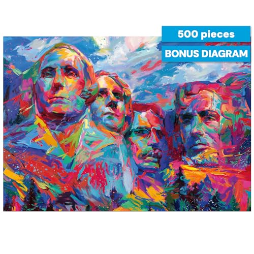 Buffalo Games - Mount Rushmore - Rompecabezas de 500 Piezas para Adultos | Arte de Blend Cota, Hecho en USA miniatura 7