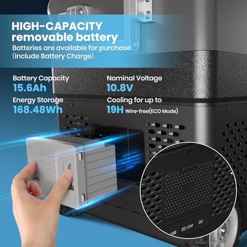 GarveeTech 51 QT Car Refrigerator, 12V Portable Electric Freezer, Dual Zone -4℉-68°F, App Control, Movable Wheels, for Camping, Picnic, Travel, Road Trip, Home, 12/24V DC & 110/240V AC by GarveeTech - Image 6