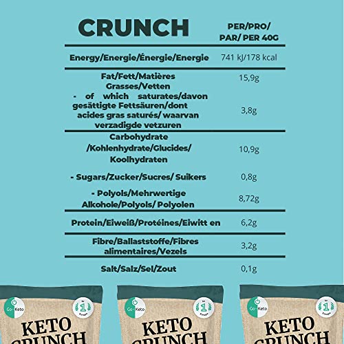 Go-Keto Crunch Almond Double Choc Orange (BIO) |