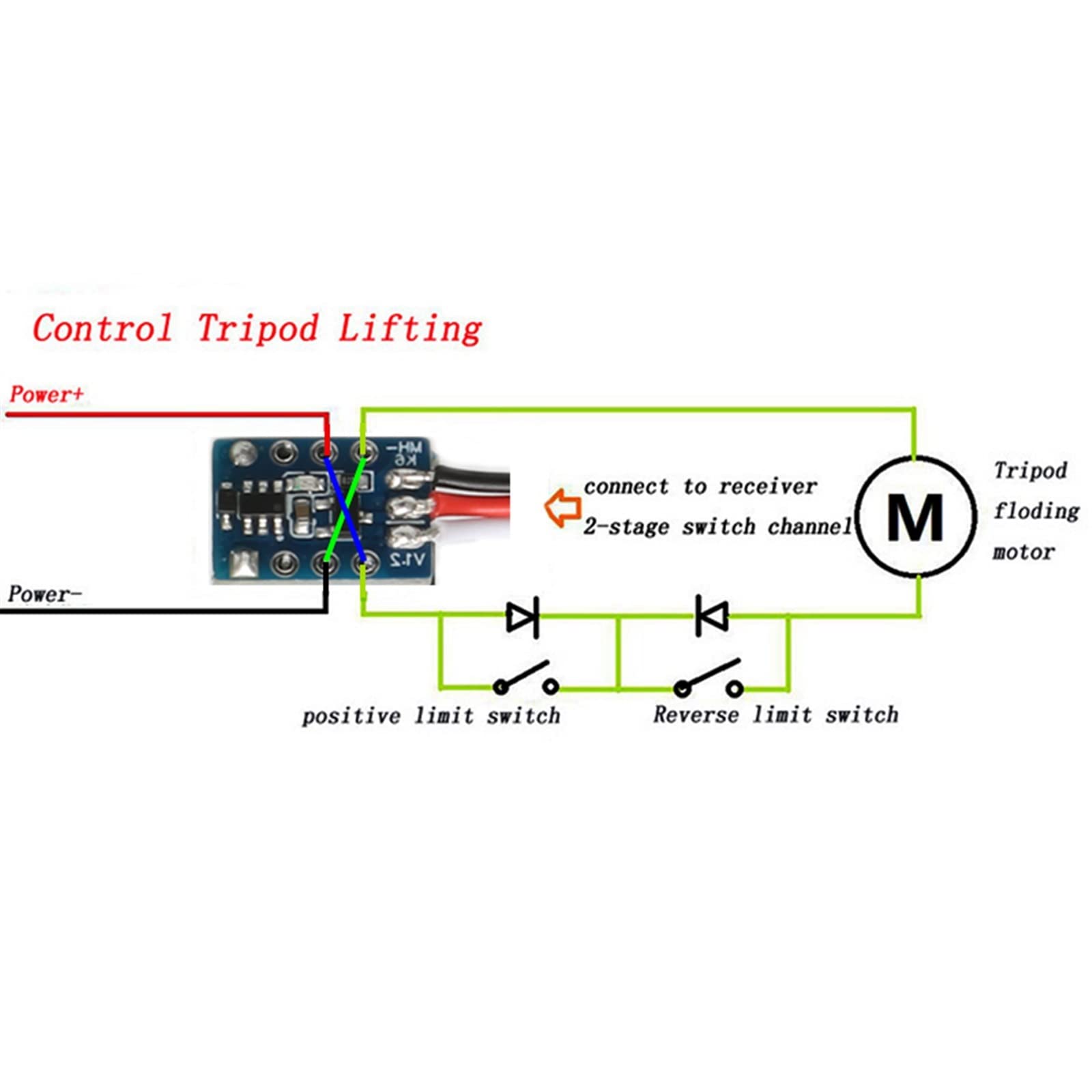 1 Pieza RC Modelo avión no tripulado 5-10 V Receptor PWM relé Interruptor zumbador luz Bomba de Humo Controlador cámara módulo Universal Encendido/Apagado