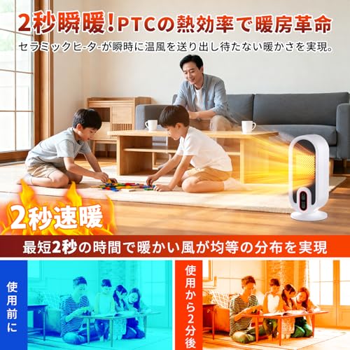 Gujunf セラミックヒーター H6 の商品画像 1