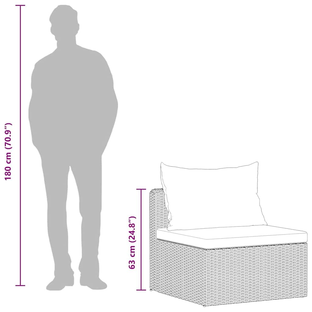 vidaXL Garten Sofagarnitur mit Rückenkissen Sitzkissen 3-TLG. Gartensofa Gartenmöbel Gartengarnitur Sitzgruppe Sitzgarnitur Gartenset Grau Poly Rattan