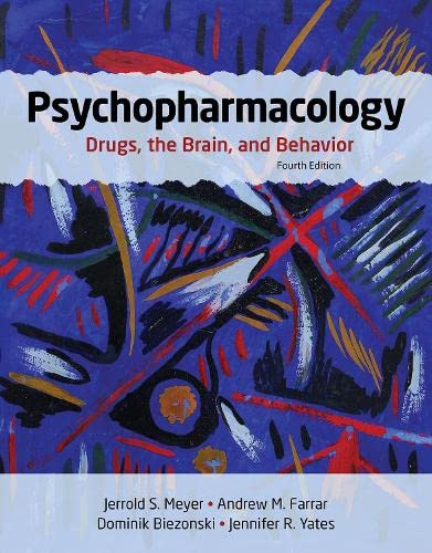 Psychopharmacology #TOP16