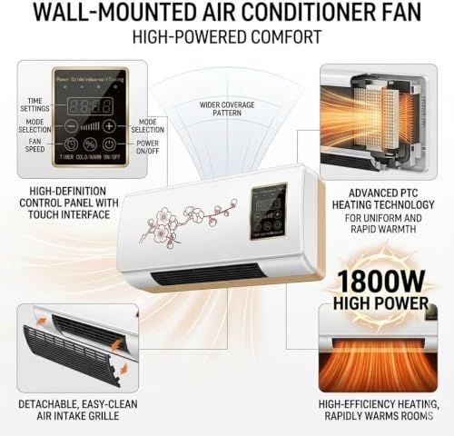 Mini unidad de aire acondicionado y calefactor de pared 1800W con temporizador PTC 4