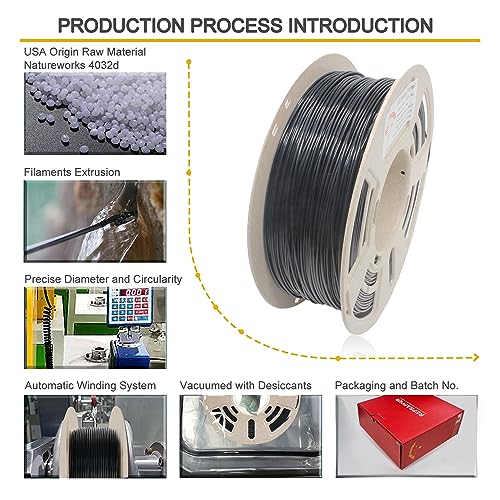 Image of RepRapper Black PLA 3D Printer Filament 1.75mm (± 0.03mm) 2.2lb (1kg), Fit Most FDM Printer & 3D Pen