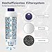 ARETHONE Wasserfilter für Delonghi Kaffeevollautomaten, Ersatz für De'Longhi Wasserfilter DLSC002, Kompatibel mit De'Longhi Magnifica S, Dinamica, Eletta Explorer und ECAM-Serie 8 Stück (1er Pack)