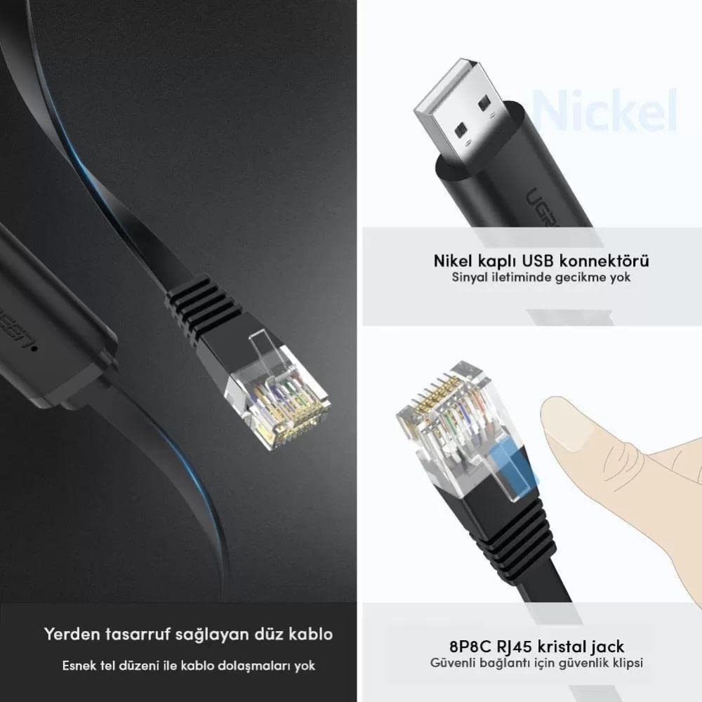 UGREEN USB auf RJ45 Konsolenkabel 3 m