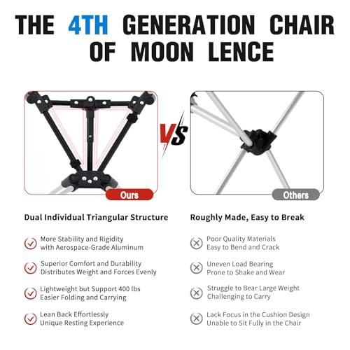 Moon Lence TRIANGLE-BLACK Portable Camping Chair Backpacking Chair - The 4Th Generation Ultralight Folding Chair thumb #3
