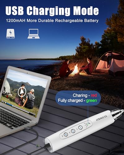 Image of YUSWKO Rechargeable Milk Frother Handheld Frother Wand Drink Mixer for Coffee, Electric Whisk 3 Speed Adjustable, Coffee Foamer Maker with 3 Stainless Whisks Ideal Stirrers for Travel - White