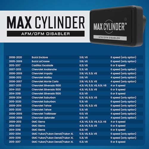 Image of AFM Disabler for GM Silverado & Sierra 5.3L & 6.2L V8 - Made in USA - Fits 2007-2020 AFM /DFM - GM Trucks & SUVs - Eliminates V4 Mode