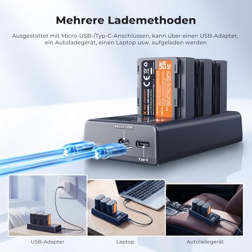 K&F CONCEPT NP-FZ100 Kamera Akkus(3er Pack) mit 3-Slot Ladegerät,2280mAh Batterien für Sony Alpha A7III,A7IV,A7R III/A7R3,A7RIV,A7RV,A7C,A7S III/A7S3,A9,A9II,A6600,A9R,A9R,9S,FX3,FX30,ZV-E1, ZV-E10ii
