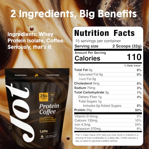 Image of Jot Protein Iced Coffee - 25g Grass-Fed Whey, Only 4 Ingredients - 170mg Caffeine, 1g Sugar, No Artificial Sweeteners - Mix with Water, Milk or Smoothie - Original Latte (15 Servings)