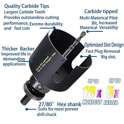 6 Inch Deep Hole Saw Carbide, 2.36” Cutting Depth For Multiple Material, Hardy Plank, Hard Wood, Mdf, Wall Tile, Air Brick, 10X More Cuts, 5X More Faster #TOP6