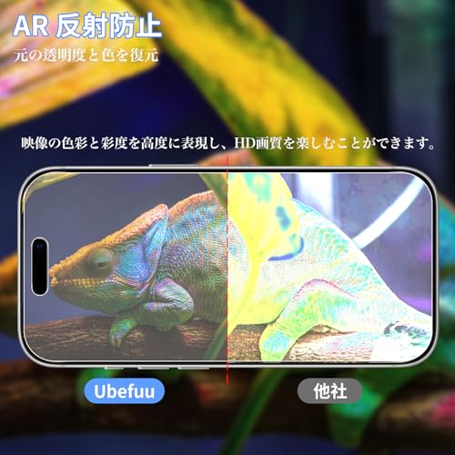 【1+1枚セット】For iphone 17 pro ガラスフィルム アンチグレア+カメラフィルム さらさら 反射防止 指紋防止 ノングレア Ubefuu 映り込み防止 液晶画面保護 スムーズな操作感 ガイド枠付き 対応 iphone 17 pro アンチグレアフィルム