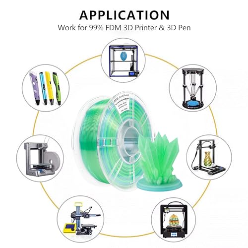 Image of iBOSS Gradient PLA Plus 3D Printer Filament 1.75mm + /-0.02mm, 1kg Spool (2 2lbs) Transparent Tri Color 3D Printing Filament, PLA Pro 3D Filament, Fit Most FDM Printer(Transparent Purple Blue Green)