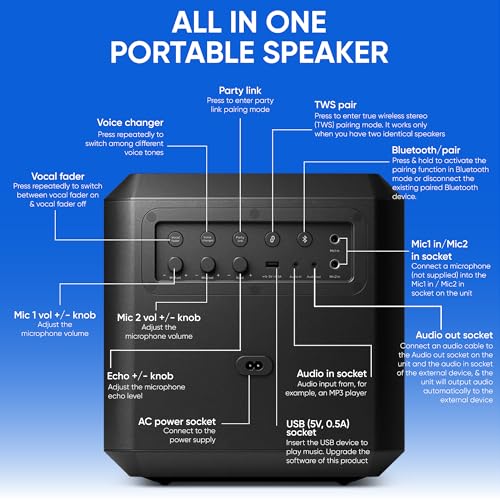 Image of PHILIPS X4207 Bluetooth Party Speaker,100W Wireless Cube Speaker with Powerful Sound and Deep Bass, Supports USB /AUX /TWS, Mic Input and Vibrant Party Lights for an Immersive Experience.