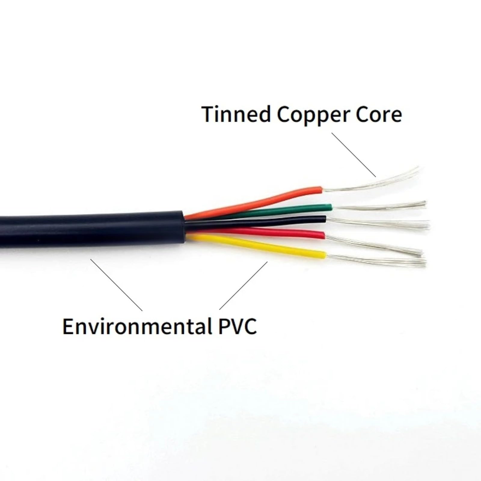 5M Przewód miedziany z dopasowaniem 30AWG-14AWG czarno-biały 2 3 4 5 6 7 8 10 rdzeni miękki UL2464(Black 30AWG; 5 m; 3Cores)