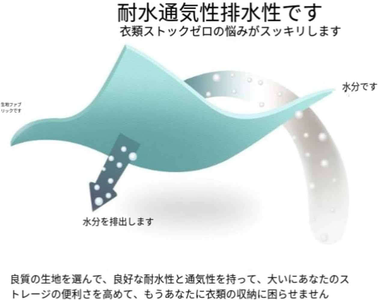PVTK多機能 簡易衣装棚 カバー付き 防塵 大容量 超薄型 衣類収納ラック 収納整理 クローゼット 衣服収納用 省スペース 家庭用