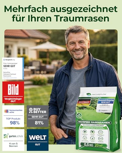 Rasensamen Schnellkeimend Frühjahr – TEST SEHR GUT – Grassamen Schnellkeimend für Rasen & Rasen Nachsaat 0,5 kg für 20 qm – Rasensaat für Nachsaat Rasen Frühjahr, Saisonstart, kräftiges Wachstum