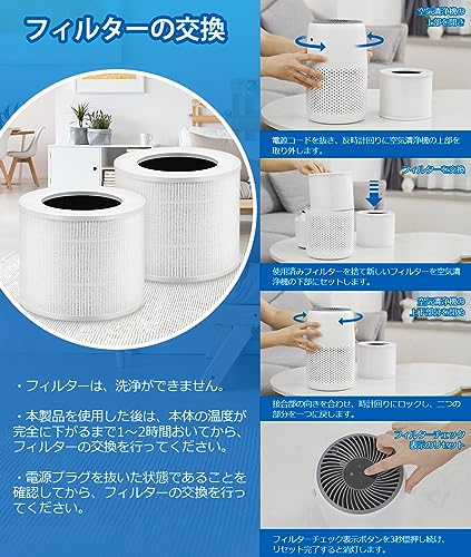 isinlive Levoit Core mini互換 交換用フィルター (2個入り)