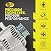 DB Electrical 400-52038 Alternator Compatible With 2.3L Honda Accord 1998 1999 2000 2001 2002 13767, 2.3L Acura CL 1998 1999 31100-PAA-A01 113571 101211-9990 102211-1010 400-52038, 400-52038