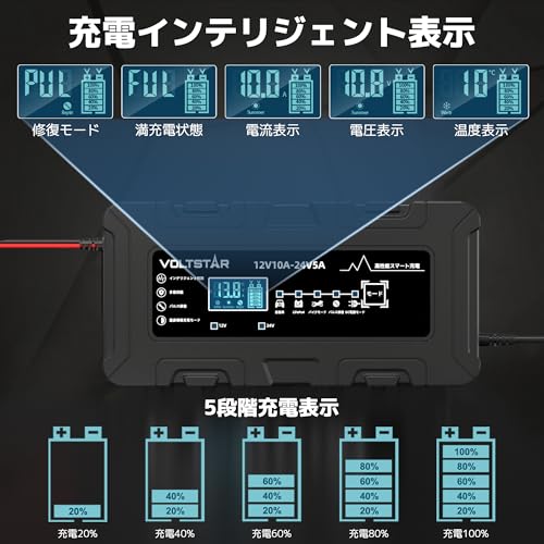 VOLTSTAR 12V 10A バッテリー充電器【 酸鉄リチウム 鉛酸電池対応 パルス修復 】全自動 バッテリーチャージャー 鉛蓄電池充電器 24V 5A 出力 車 バイク トラック 農業機械 対応 AGM LiFePO4 鉛酸電池（6〜100Ah）対応 パルス充電（サルフェーション除去）機能搭載 メンテナンス充電 静音設計 過充電 短絡保護 日本語取扱説明書付き