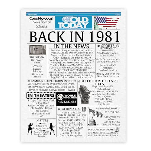 Stuff4 45th Birthday Poster Unframed, Back In 1981 Newspaper