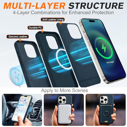 Coque iPhone 15 Pro en cuir véritable Shieldon luxe bleu marine - 4