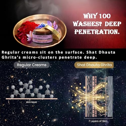 Image of Shata dhauta ghrita | kumkumadi face cream | under eye cream for dark circles | night cream for women | gheesutra face emulsion | glow moisturizer for face | 50g