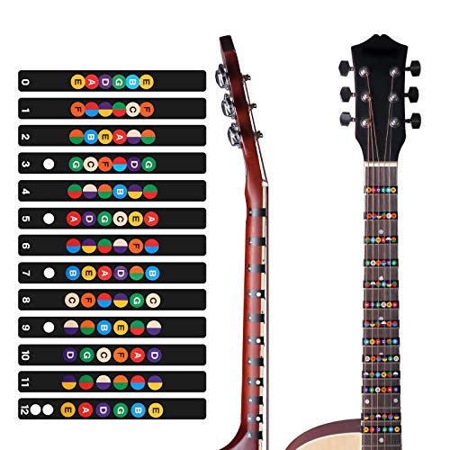 TREELF Guitar Fretboard Notes Map Labels Sticker Fingerboard Fret Decals for 6 String Acoustic Electric Guitar