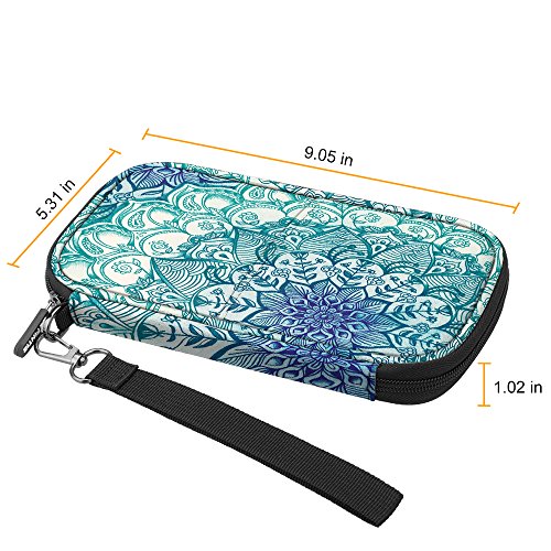 Family Passport Holder, Fintie Rfid Blocking Zipper Case Document Organizer, Emerald Illusions #TOP6