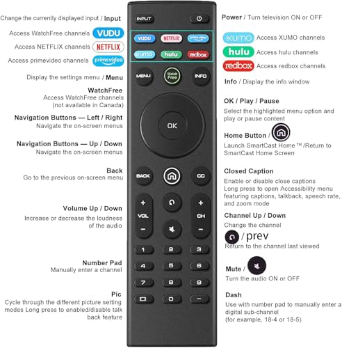 Universal Remote Control for VIZIO TV Remote Compatible with All VIZIO XRT136 XRT260 XRT270 Smartcast D, E, M, P, V, PX Series Smart TVs - Image 5