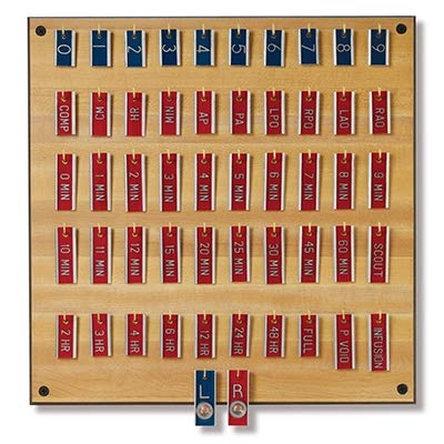 IVP X-Ray Markers Sets - Includes 52 Aluminum Embedded Markers, 3/8", Formica Wall Board