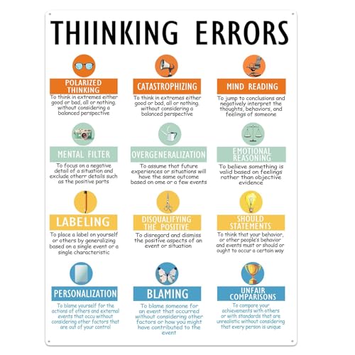 LYXDS Feelings Wheel Therapy Décoration de bureau, école psychologue, cadeaux de santé mentale, affiches pour bureau, décoration murale amusante et inspirante pour salle de classe 20,3 x 30,5 cm