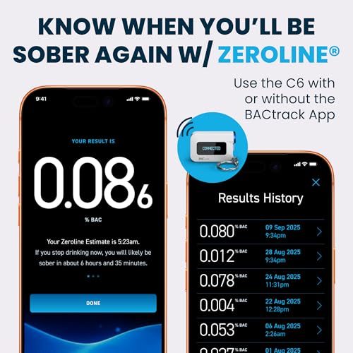 BACtrack C6 Keychain Breathalyzer | Professional-Grade Accuracy | Optional Wireless Smartphone Connectivity | Compatible w/ Apple iPhone, Google & Samsung Android Devices | Apple HealthKit Integration - Image 5