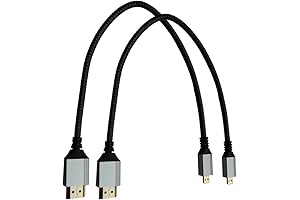 Seadream Micro HDMI to HDMI Cable: Unleash 4K Visuals with Unrivaled Clarity