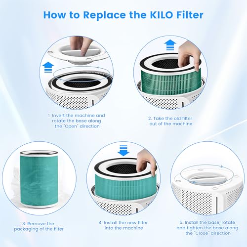 Image of 2 Pack True HEPA Kilo Filter Replacement for Afloia Kilo, KILOPLUS, KILOPRO, MIRO, MIRO PRO and MORENTO MR-Kilo, Kalo, H13 True HEPA Filter, 360 3-Stage Filtration, Green