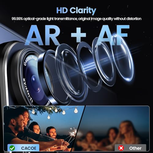Image of CACOE Camera Lens Protector for Samsung Galaxy Z Fold 8
