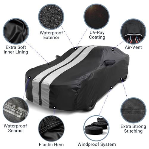 Image of iCarCover Premium Car Cover for 2007-2013 BMW 3-Series Coupe, Convertible Heavy Duty Waterproof All Weather Automobiles Custom Fit Full Exterior UV Snow Rain Protection Covers (Stripe - Black /Gray)