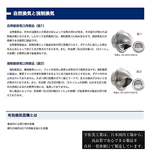Amazon | 【10セット】 換気口 自然給排気口部品 ドア用 角型換気口 