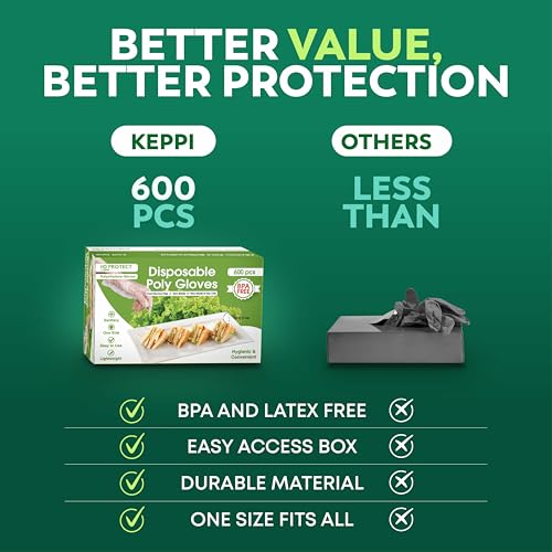Keppi 600 Pack Disposable Food Prep Gloves – Clear Polyethylene, Latex-Free, BPA-Free, Powder-Free – Bulk Kitchen Cooking, Catering, BBQ, Baking, Restaurant, Food Handling & Serving Gloves