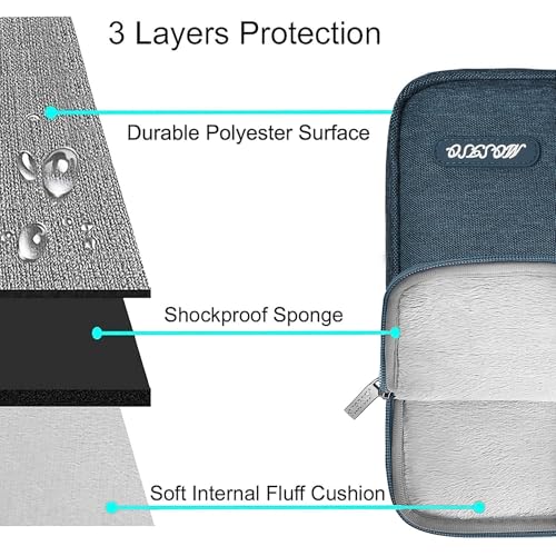 Image of MOSISO Laptop Case 13 inch, 13 inch Laptop Sleeve Compatible with MacBook Air M4 M3 M2 M1 2025-2018 / Pro M2 M1 2025-2016, Polyester Vertical Computer Sleeve Bag with Pocket, Haze Blue